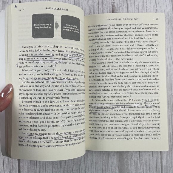 📚 3/$25 Fast. Feast. Repeat. by Gin Stephens | Paperback - Picture 3 of 6